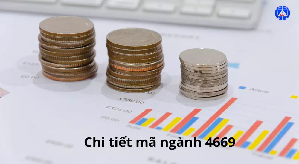 mã ngành 4669